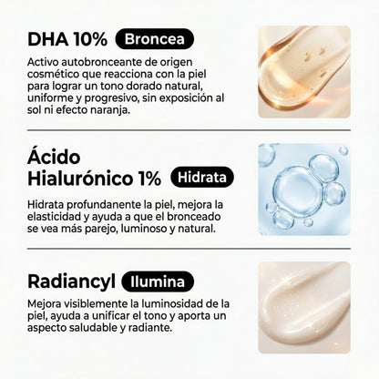 Bronceado en 7HS sin SOL